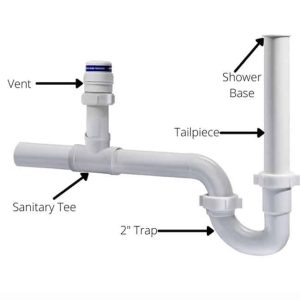 Does A Shower Drain Need A Trap