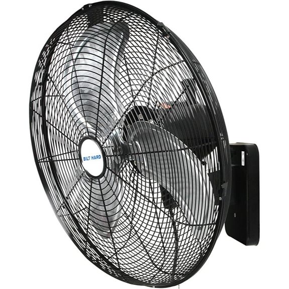 BILT HARD 18-Inch Heavy Duty Outdoor Wall Fan